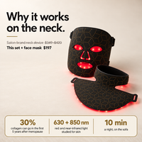 The Neckline Set